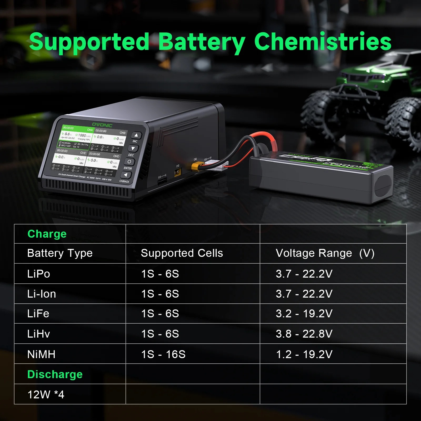 Ovonic X4 AC500W 4 Channel Sma - đánh giá và giá Drone Battery Strap